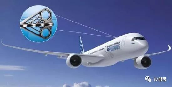 3D打印在航空航天领域应用优势