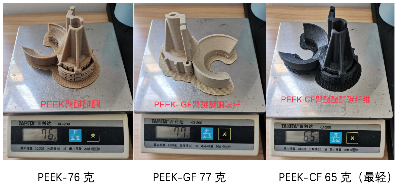 【视频】3D打印碳纤维的特点