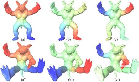 《中国科学报》：实现3D智能打印“零门槛”