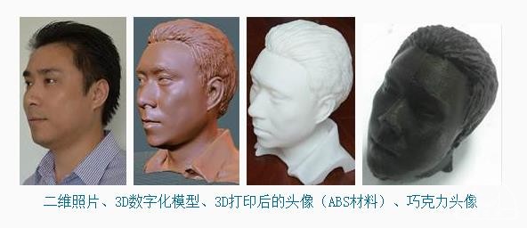 《中国科学报》：实现3D智能打印“零门槛”